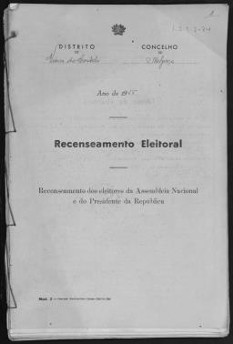 Recenseamento eleitoral, recenseamento dos eleitores da Assembleia Nacional e do Presidente da República.
