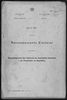 Recenseamento eleitoral, recenseamento dos eleitores da Assembleia Nacional e do Presidente na República.
