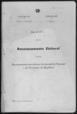 Recenseamento eleitoral, recenseamento dos eleitores da Assembleia Nacional e do Presidente da República.
